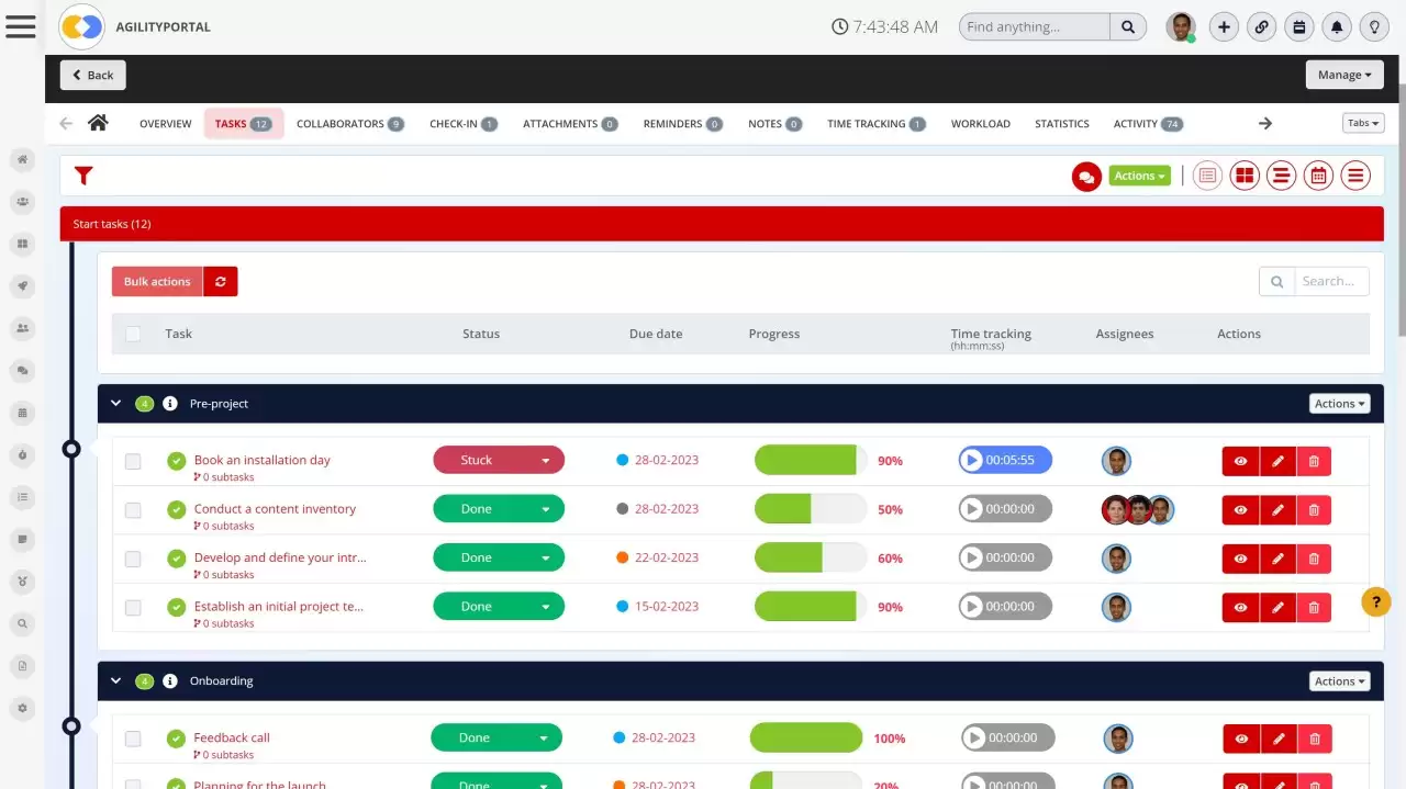 What Is Progressive Elaboration In Project Management