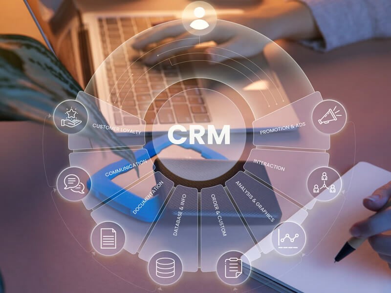 Bespoke CRM
Solutions
