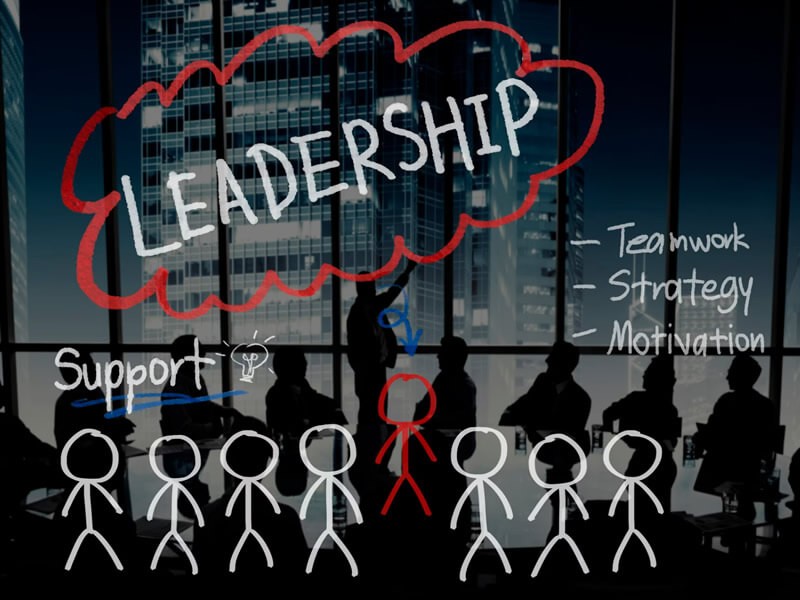 Different Types of Leadership Styles and Their Impact on Team Dynamics