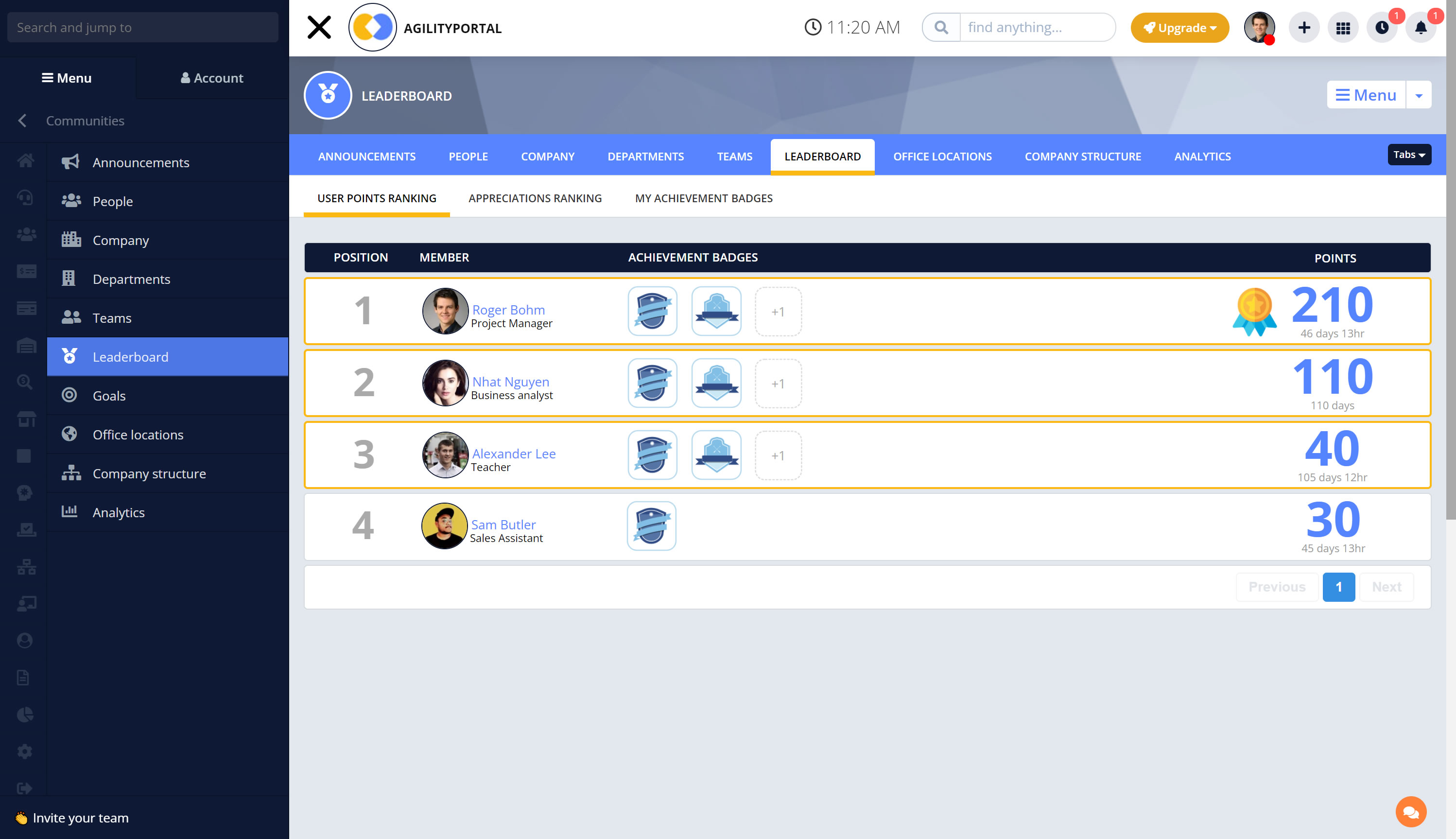7 Leaderboard templates for intranet dashboards - The 2021 edition