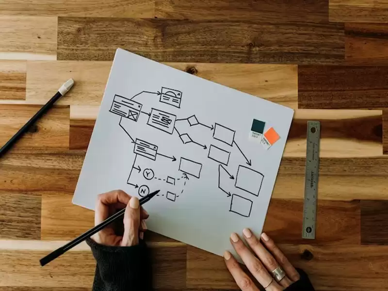 How Does User Segmentation for SaaS Work?