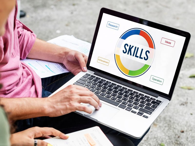 How Skills Assessment Software Ensures Perfect Fit Employees