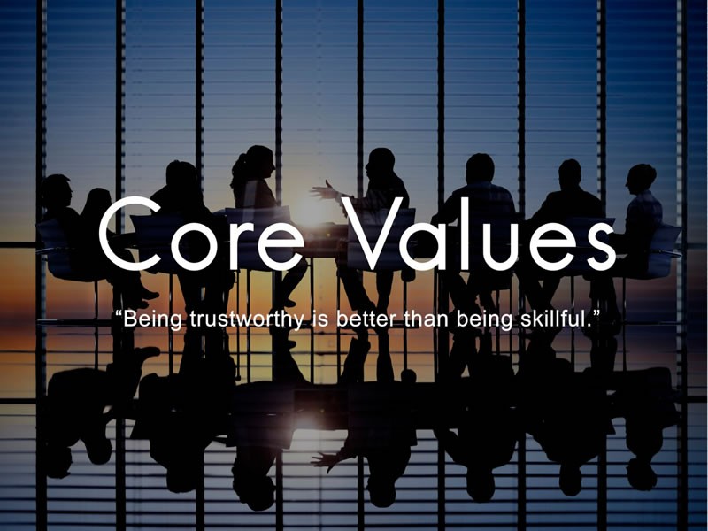 How to Promote Core Values in the Workplace - UPDATED 2023 | A Complete Guide