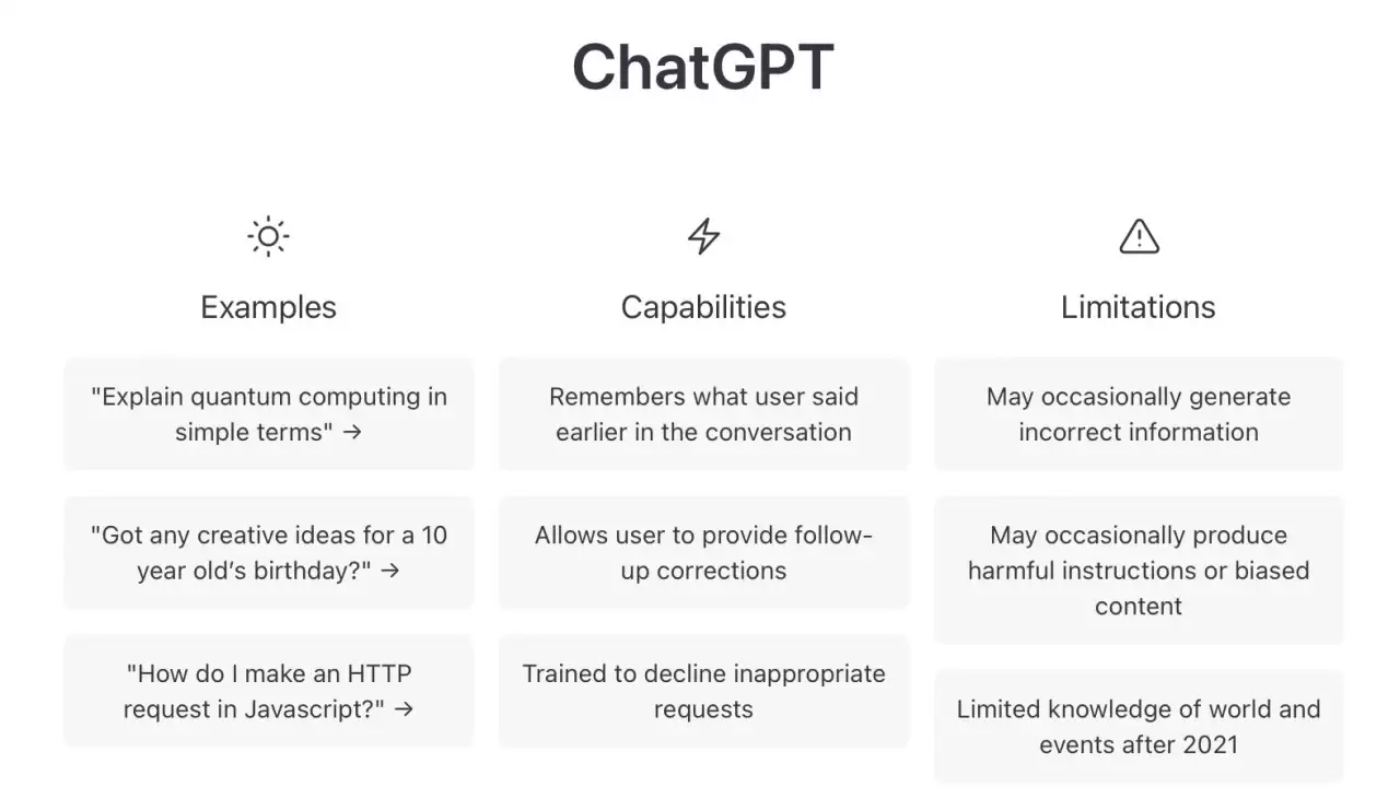 Free artificial intelligence training tool #1 - ChatGPT