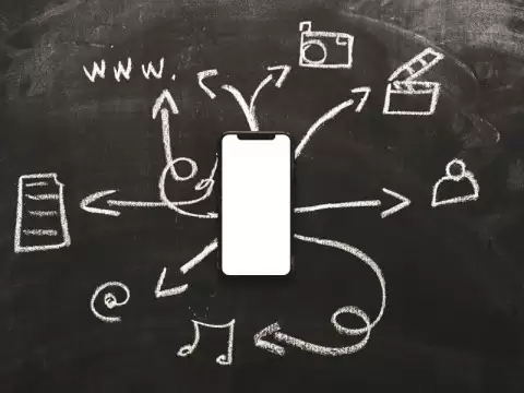 A Brief Primer On The Shewart Cycle - Steps, Examples &amp; More