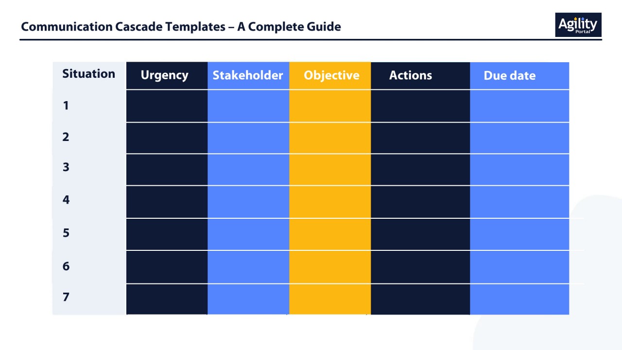 Creating Cascading Communication Plans Template