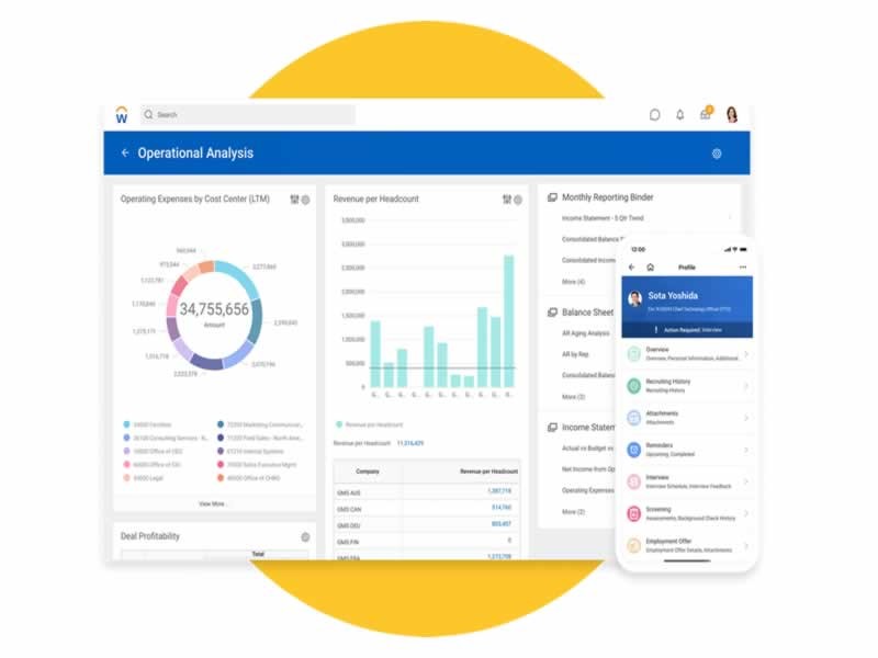 What Are The Benefits Of HRIS For Employees Insight Blog What Are The Benefits Of HRIS For Employees Insight Blog