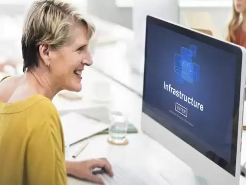 The Growing Role of AI in Organizational Infrastructure in 2024